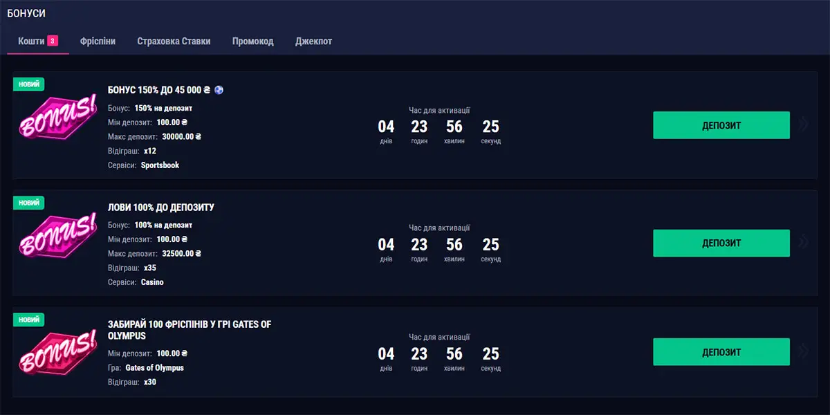 Сторінка бонусів із переліком активних акцій, таймерами активації, умовами відіграшу та кнопками поповнення депозиту